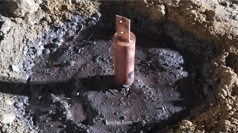 Buy Pipe Earthing - Loofal